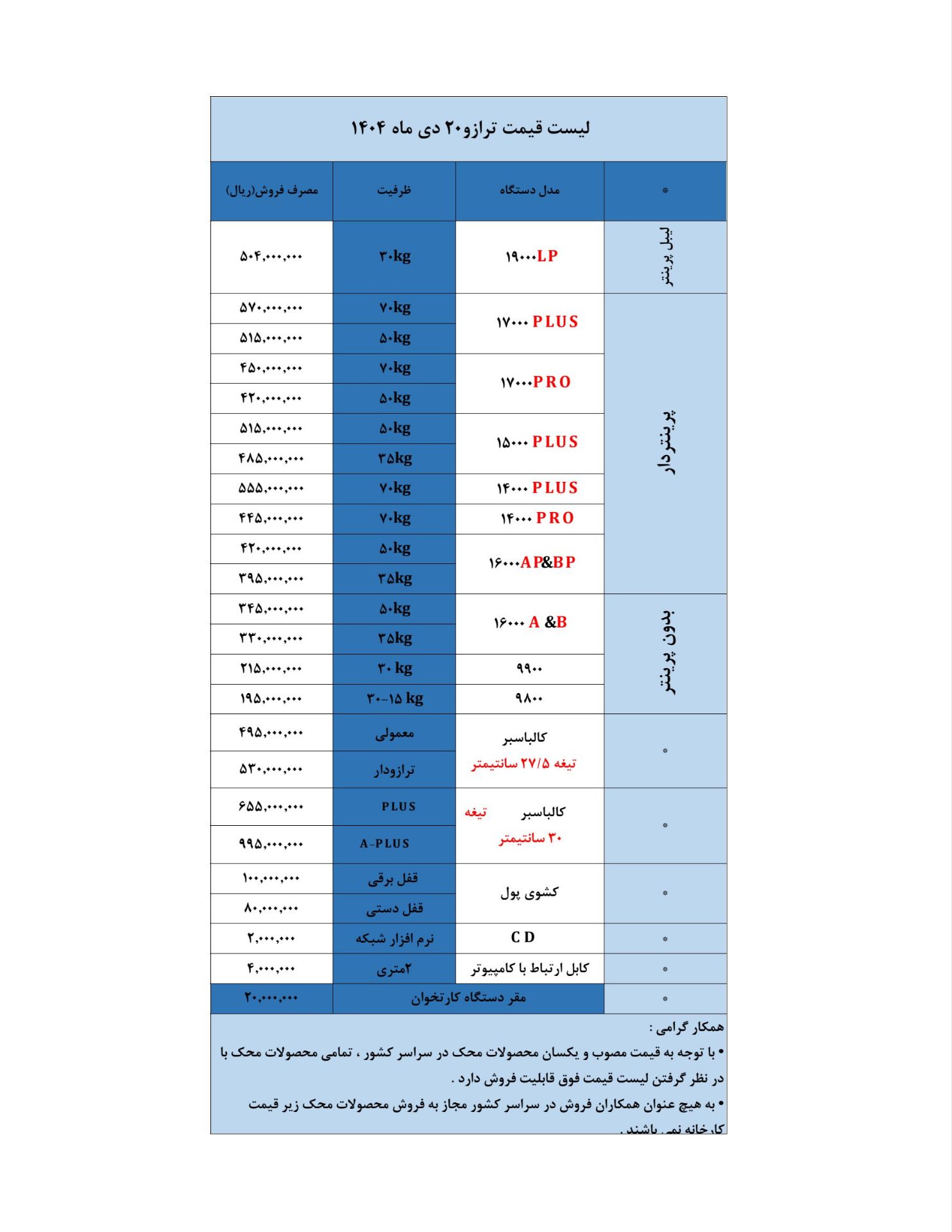 لیست قیمت ترازوی محک 09125774170